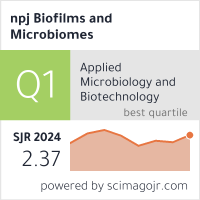 npj Biofilms and Microbiomes