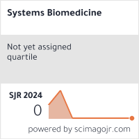 Scimago Journal & Country Rank