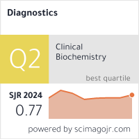 Scimago Journal & Country Rank