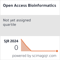 Scimago Journal & Country Rank