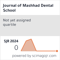 Scimago Journal & Country Rank