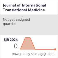 Scimago Journal & Country Rank