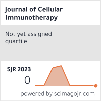 Journal of Cellular Immunotherapy