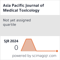 Scimago Journal & Country Rank