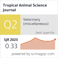 Jurnal Internasional Tropical Animal Science (IPB) berhasil menembus Q2
