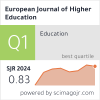 SCImago Journal & Country Rank