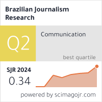 Scimago Journal & Country Rank