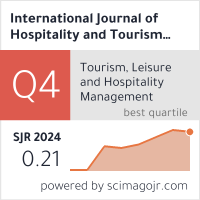 SCImago Journal & Country Rank