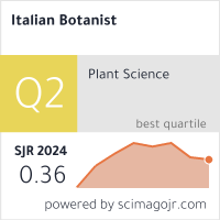 Scimago Journal & Country Rank