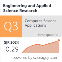 Scimago Journal & Country Rank