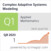 Complex Adaptive Systems Modeling
