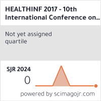 Scimago Journal & Country Rank
