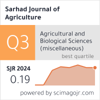 SCImago Journal & Country Rank