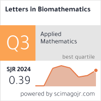 Scimago Journal & Country Rank