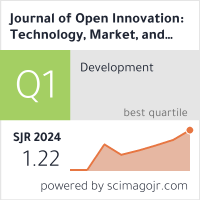 Scimago Journal & Country Rank