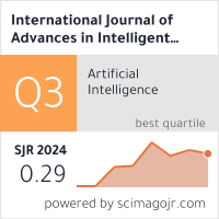 SCImago Journal & Country Rank