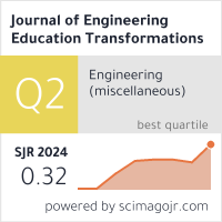 SCImago Journal & Country Rank