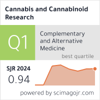 Cannabis and Cannabinoid Research