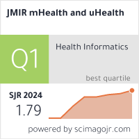 Scimago Journal & Country Rank