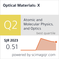 Optical Materials: X