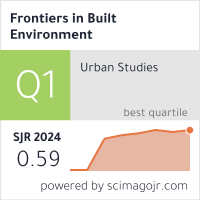 Scimago Journal & Country Rank