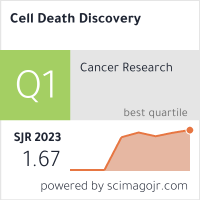 Cell Death Discovery