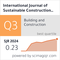 Scimago Journal & Country Rank