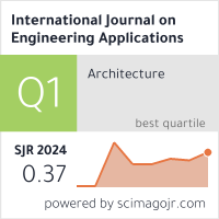 Scimago Journal & Country Rank