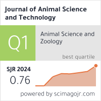 Scimago Journal & Country Rank