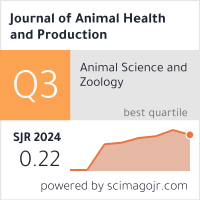 Scimago Journal & Country Rank