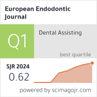 European Endodontic Journal