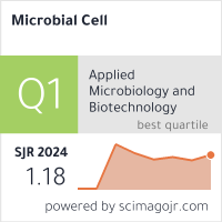 SCImago Journal & Country Rank