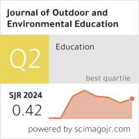 Scimago Journal & Country Rank