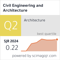 SCImago Journal & Country Rank