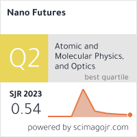 Nano Futures