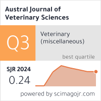 SCImago Journal & Country Rank