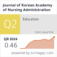 SCImago Journal & Country Rank