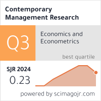 Contemporary Management Research