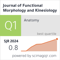 SCImago Journal & Country Rank