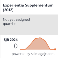 Scimago Journal & Country Rank