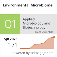 Environmental Microbiomes
