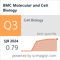 BMC Molecular and Cell Biology