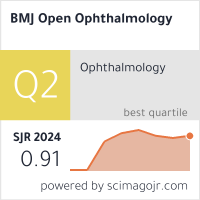 BMJ Open Ophthalmology