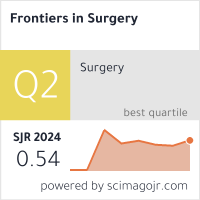 Scimago Journal & Country Rank