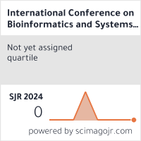 Scimago Journal & Country Rank