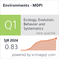 Environments - MDPI