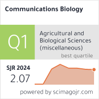 Scimago Journal & Country Rank