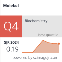 Scimago Journal & Country Rank