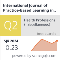 Scimago Journal & Country Rank