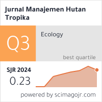 SCImago Journal & Country Rank